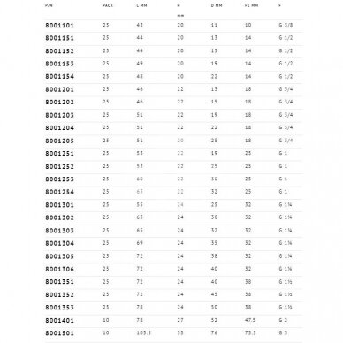 Штуцер для шланга 40 мм x G1-/2 " M 1032640/8001351 2