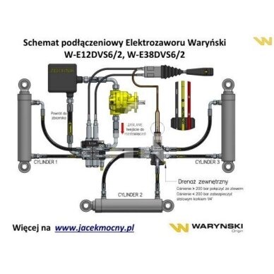 Elektromagnetinis vožtuvas 3-iai funkcijai W-E38DVS6/2 G3/8 4