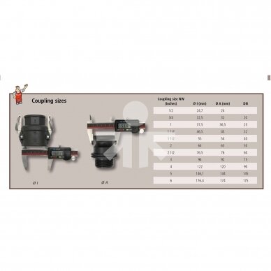 Camlock coupler type 4' PPC-102 2