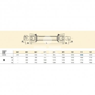 KARDANAS 6X6 B6E1110CEA60A60 2