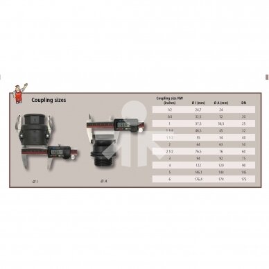 GREITO JUNGIMO MOVA  G1"x1" M 18104F/8034256 1