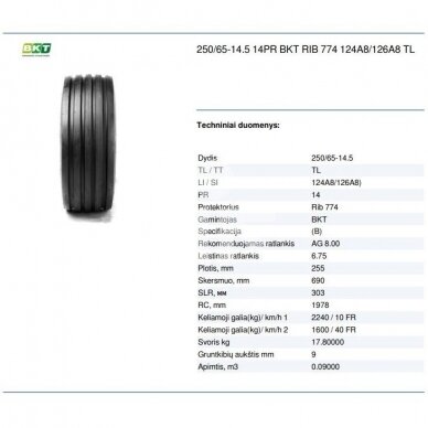 Padanga 250/65-14.5 BKT 1