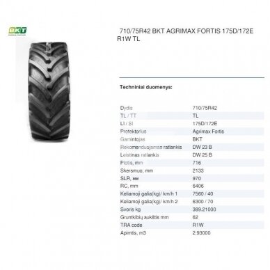 Padanga 710/75R42 BKT AGRIMAX FORTIS 175D/172E R1W TL 1