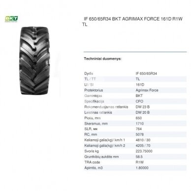 Padanga IF 650/65R34 BKT AGRIMAX FORCE 161D R1W TL 1