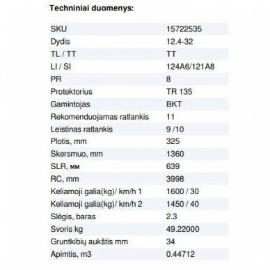 Padanga purkštuvams BKT 12.4-32 8PR TR 135 124A6/121A8 TT 2