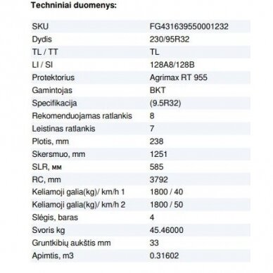 Padanga  purkštuvams BKT AGRIMAX 230/95R32 (9.5R32) RT 955 128A8/128B TL 2