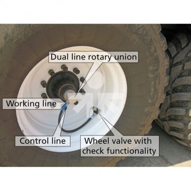 PTG RDS/GW 2L centrinė padangų slėgio reguliavimo sistema priekaboms 1