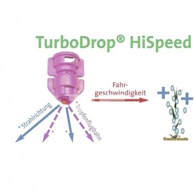 Воздушный-инжектор TD HISPEED 110-025C AGROTOP 04045 2