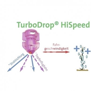 PURKŠTUKAS  AGROTOP TD HISPEED 110-02C 04044 2