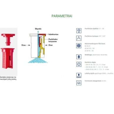 Air injection nozzle IDK 120° 03 plastic 2