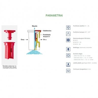 Air injection nozzle IDK 120° 05 plastic 1